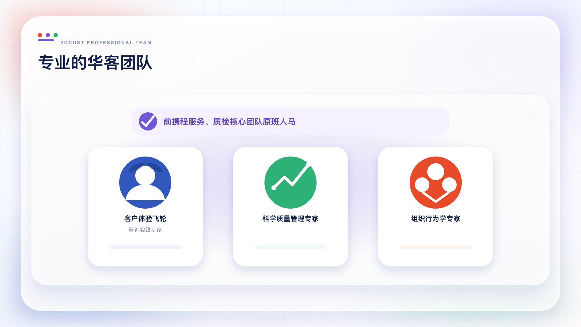 专业的华客团队：咨询实践、科学质量管理和组织行为学专家