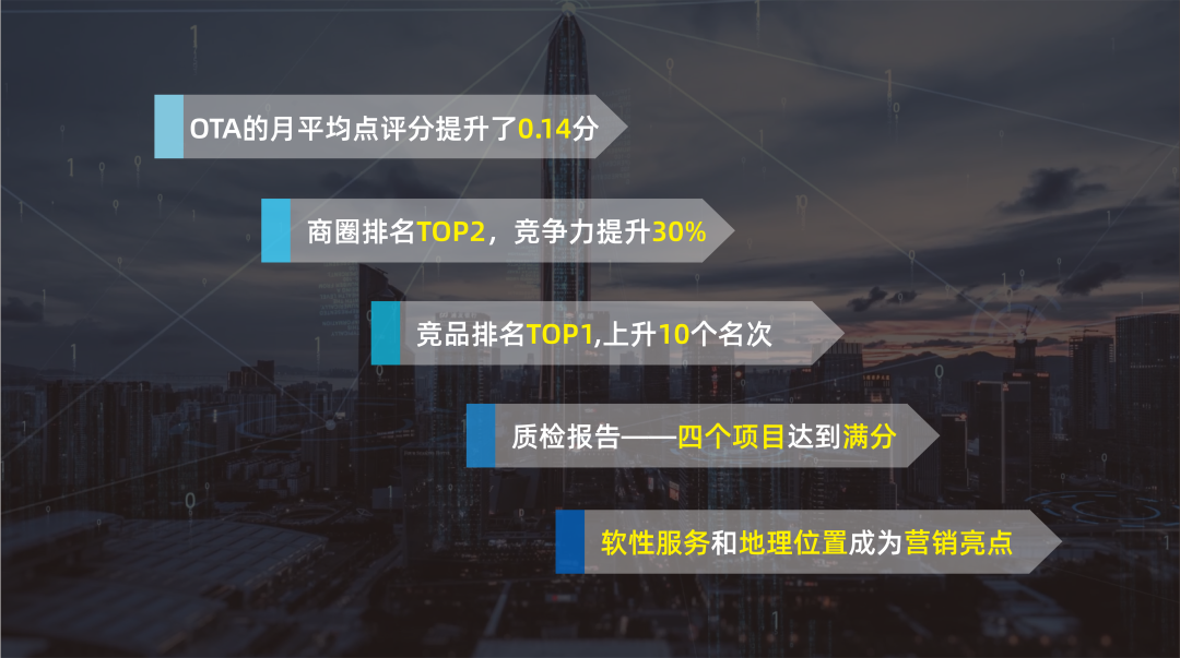 企业微信截图_36cbf73bb63a46dda5b60366c8f35573.png