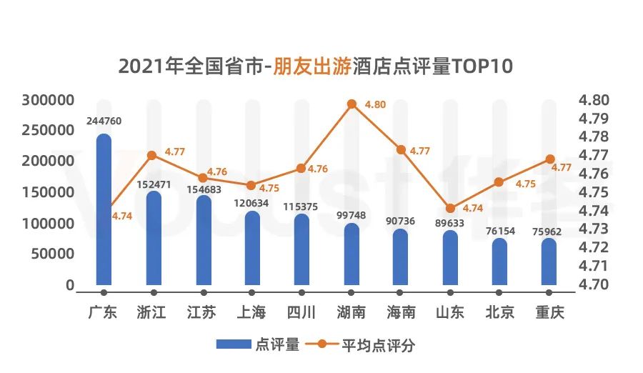 截图-20220708154624 截图-20220708154624
