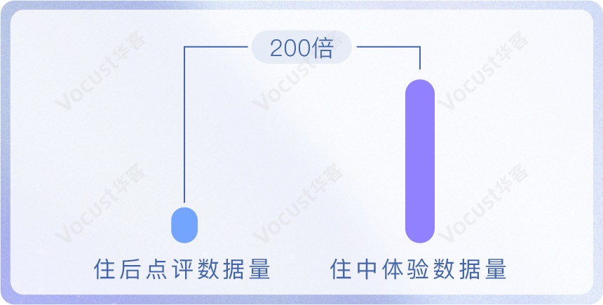 截图-20220708140504 截图-20220708140504