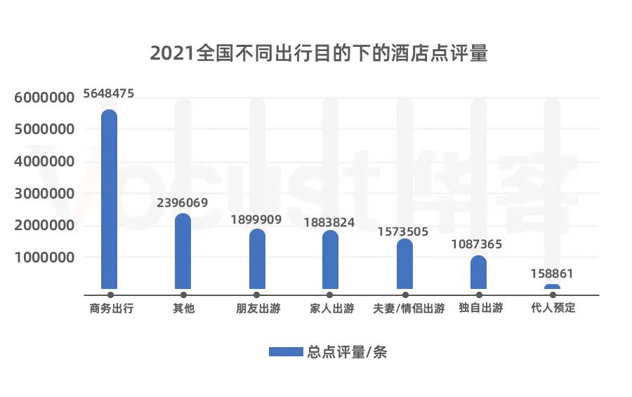截图-20220708154559 截图-20220708154559