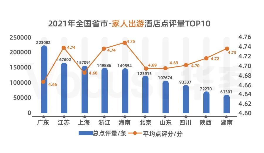 截图-20220708154633 截图-20220708154633