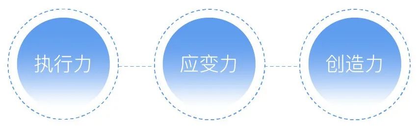 截图-20220708145607 截图-20220708145607