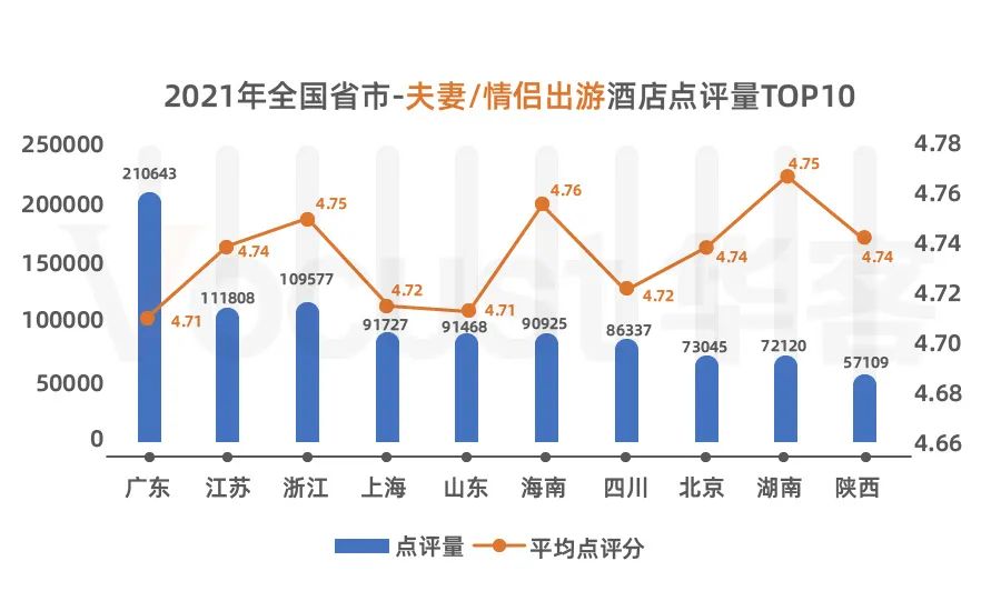 截图-20220708154640 截图-20220708154640