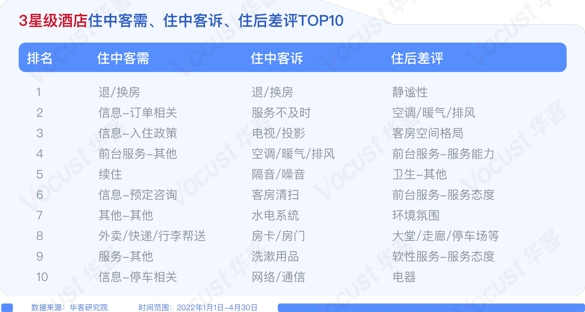 截图-20220708150758