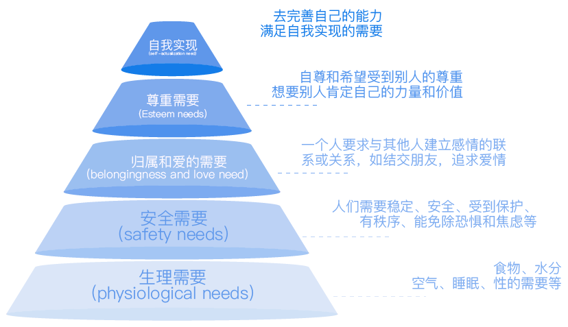 截图-20220708145444 截图-20220708145444