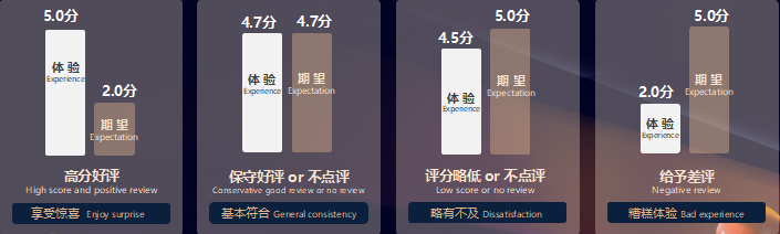 截图-20220711145459 截图-20220711145459