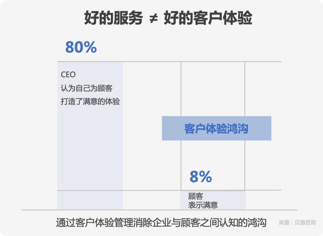 截图-20220711180219 截图-20220711180219