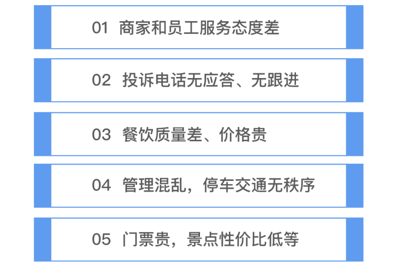 截图-20220711103950 截图-20220711103950