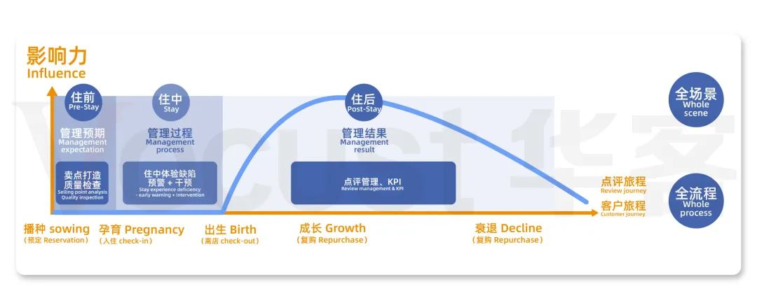 截图-20220711145507 截图-20220711145507