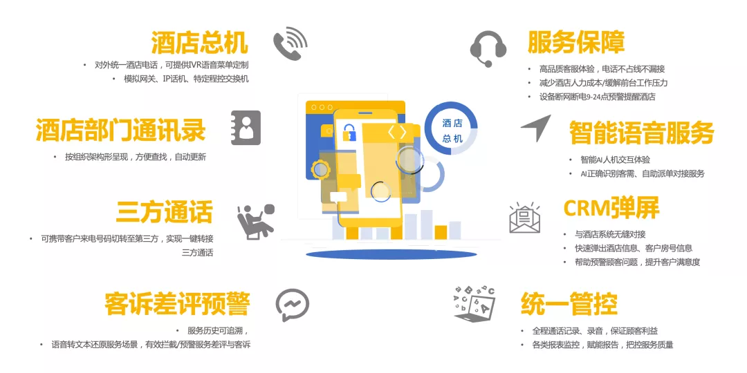 截图-20220711175328 截图-20220711175328