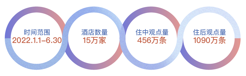 截图-20220719162742 截图-20220719162742