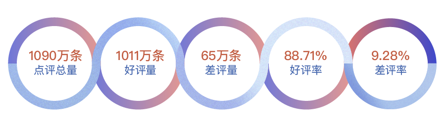 截图-20220719162756 截图-20220719162756