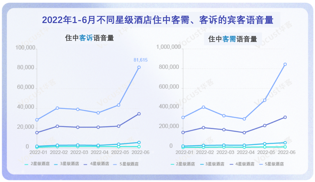 截图-20220719163050 截图-20220719163050