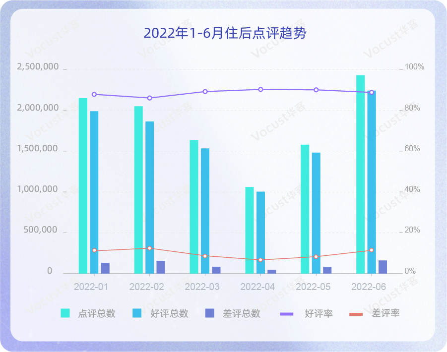 截图-20220719163418 截图-20220719163418