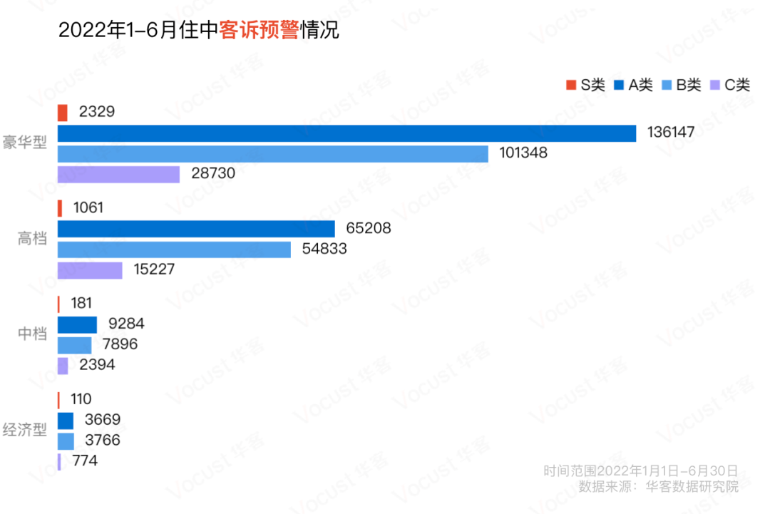 截图-20220719163154 截图-20220719163154