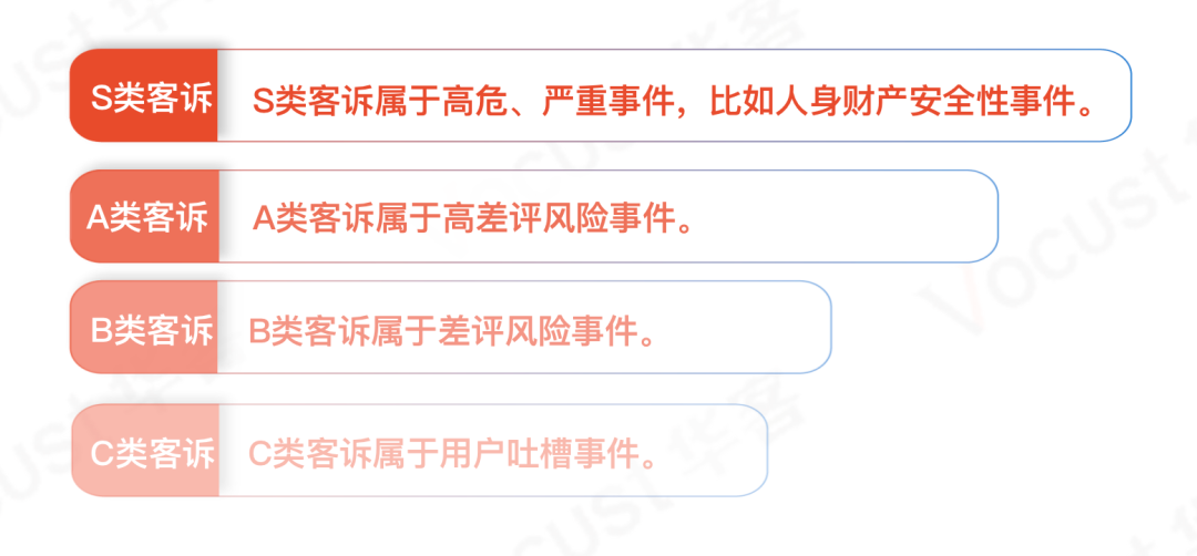 截图-20220719162952 截图-20220719162952