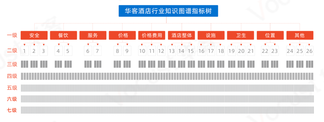 截图-20220719162900 截图-20220719162900