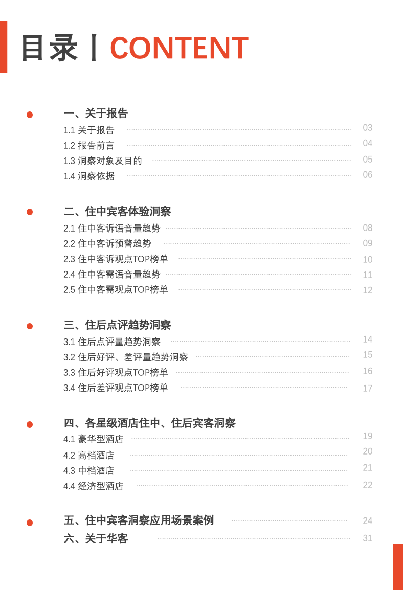 截图-20220719162546 截图-20220719162546