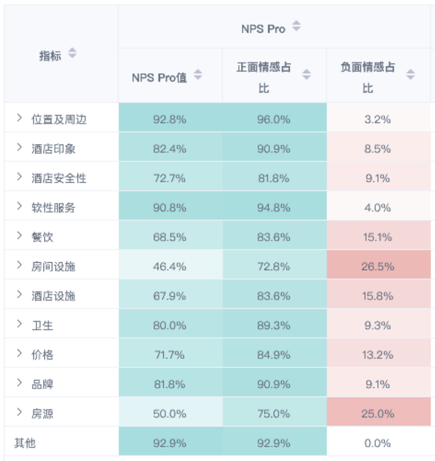 企业微信截图_f8dc3c01-5bac-4fe2-9ac1-70fcedc79477.png 企业微信截图_f8dc3c01-5bac-4fe2-9ac1-70fcedc79477.png