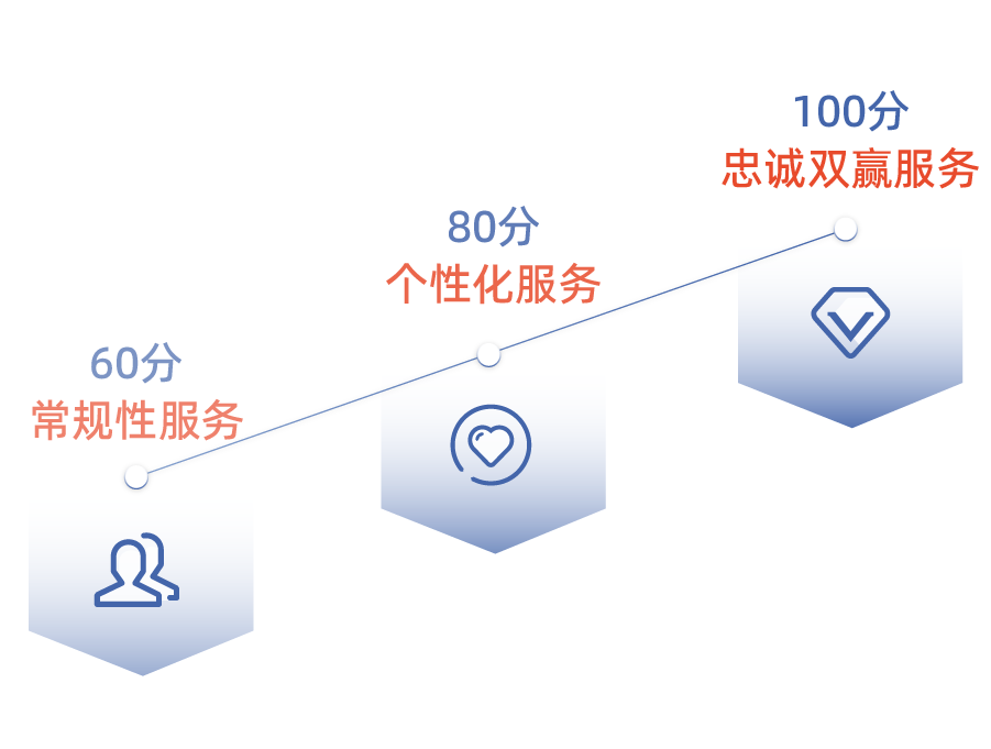 企业微信截图_9442fc0c-8114-4017-a3ca-4b843d6fa44d.png 企业微信截图_9442fc0c-8114-4017-a3ca-4b843d6fa44d.png