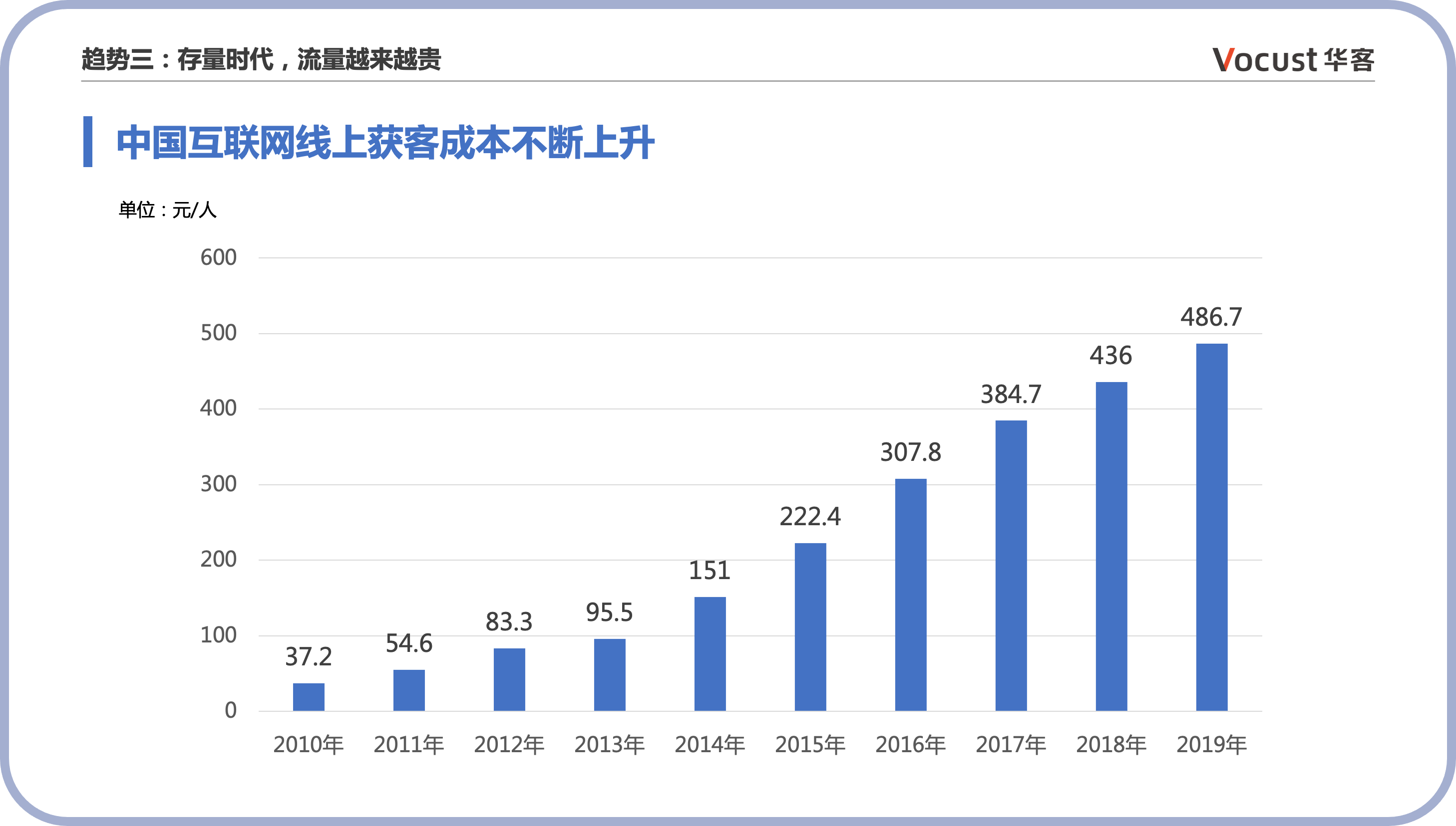 趋势3.png 趋势3.png