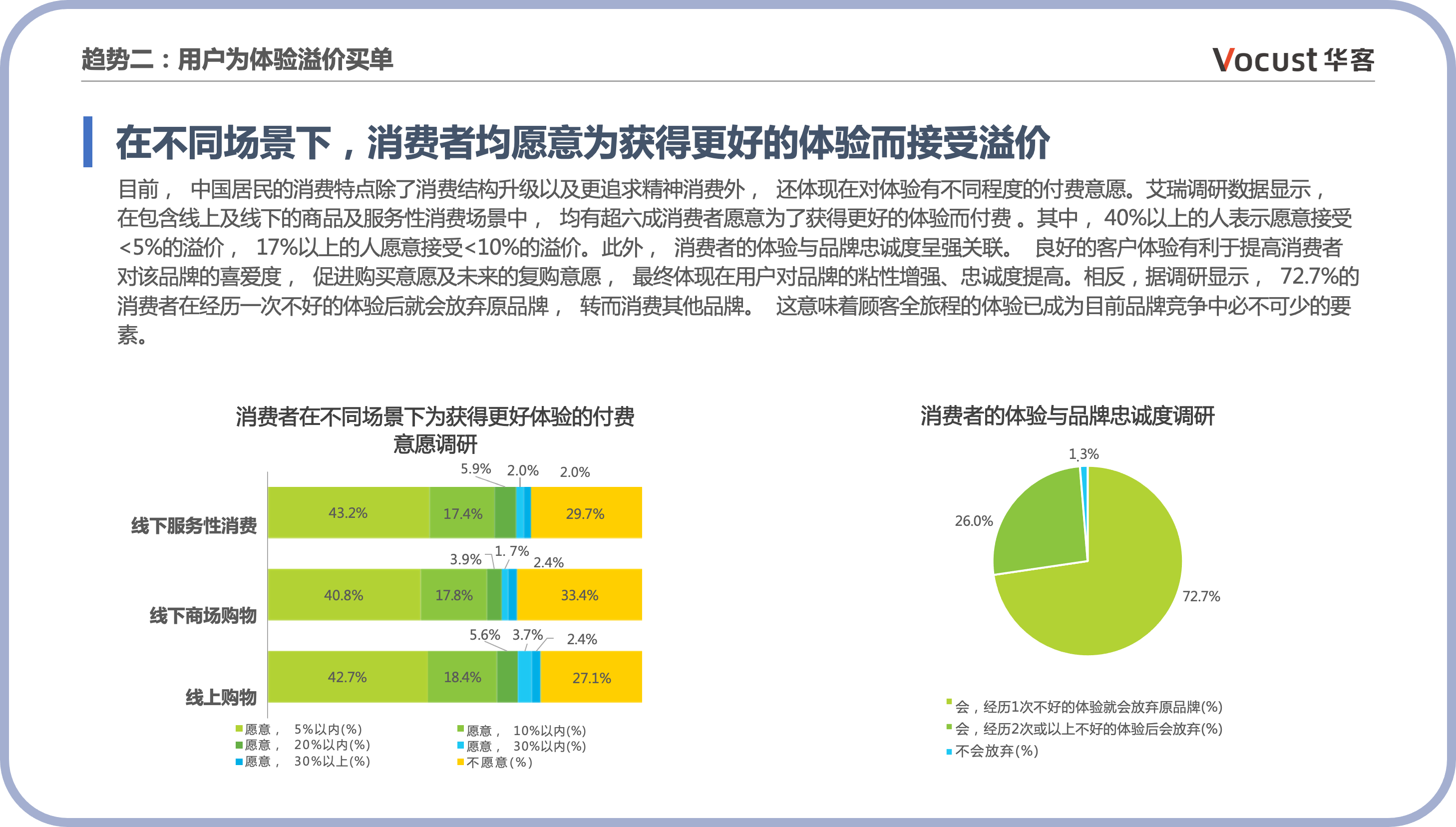 趋势2.png 趋势2.png