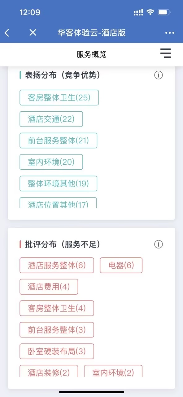 点评观点.jpg 点评观点.jpg