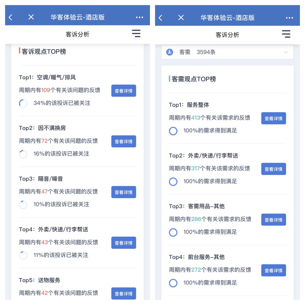 客诉观点、客需观点.jpg 客诉观点、客需观点.jpg