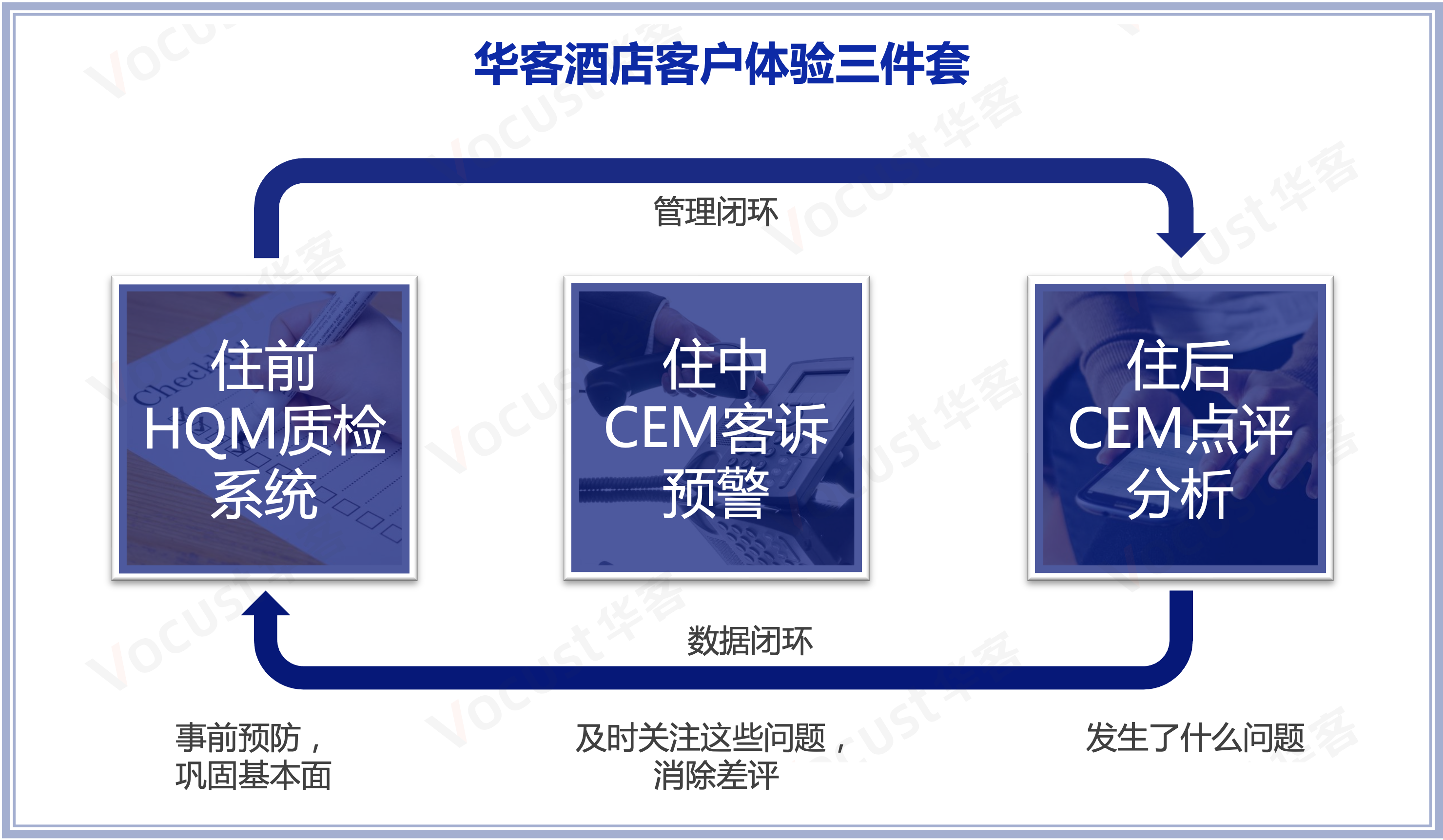 三件套.png 三件套.png