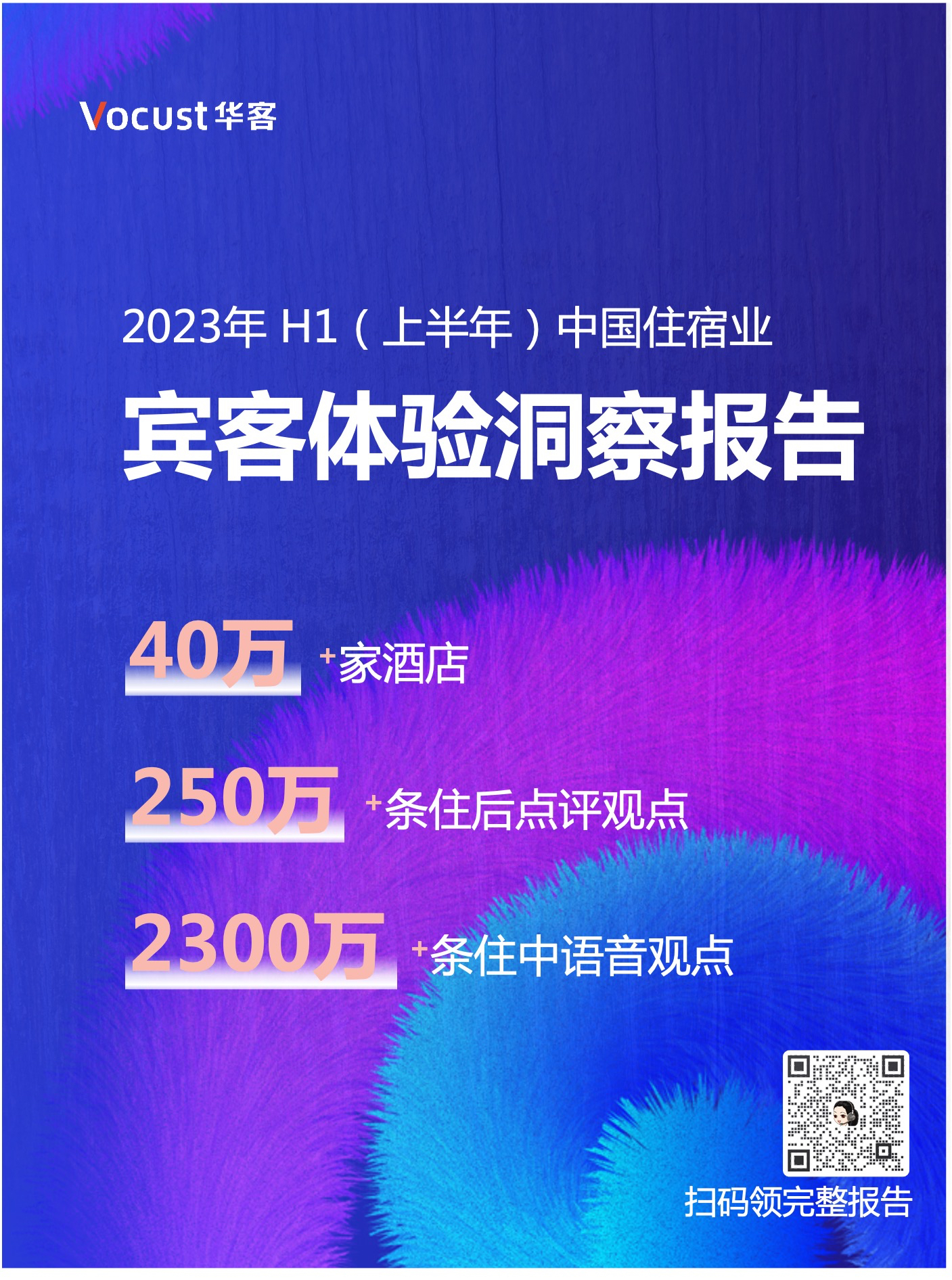 2023年H1(上半年)住宿业宾客体验洞察报告