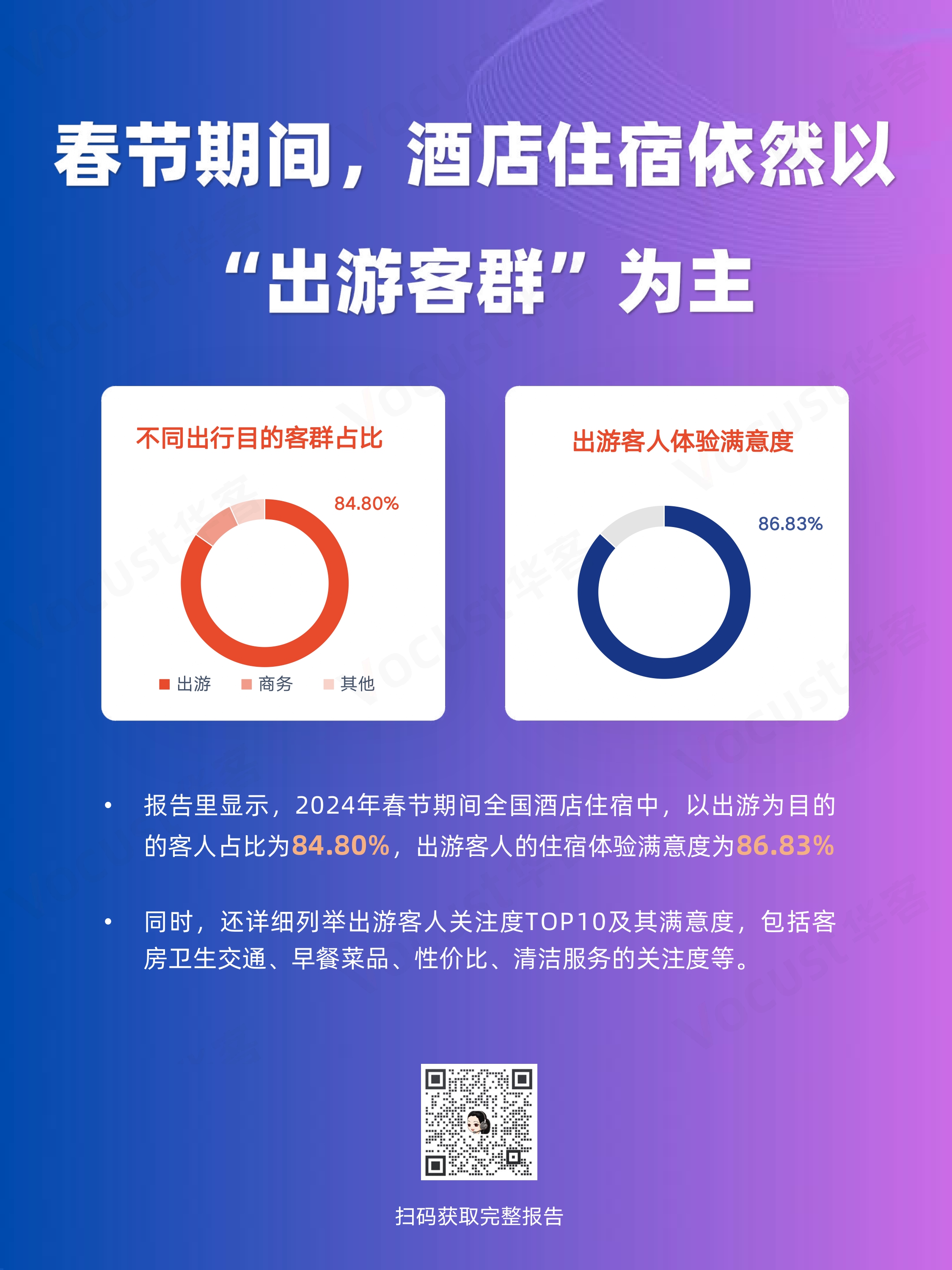 春节服务品质报告-公众号_page-0006.jpg 春节服务品质报告-公众号_page-0006.jpg