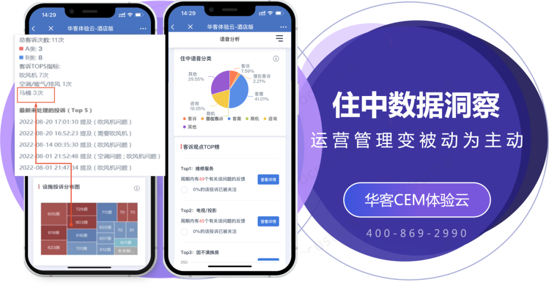 搞懂底层逻辑,服务数字化实现弯道超车