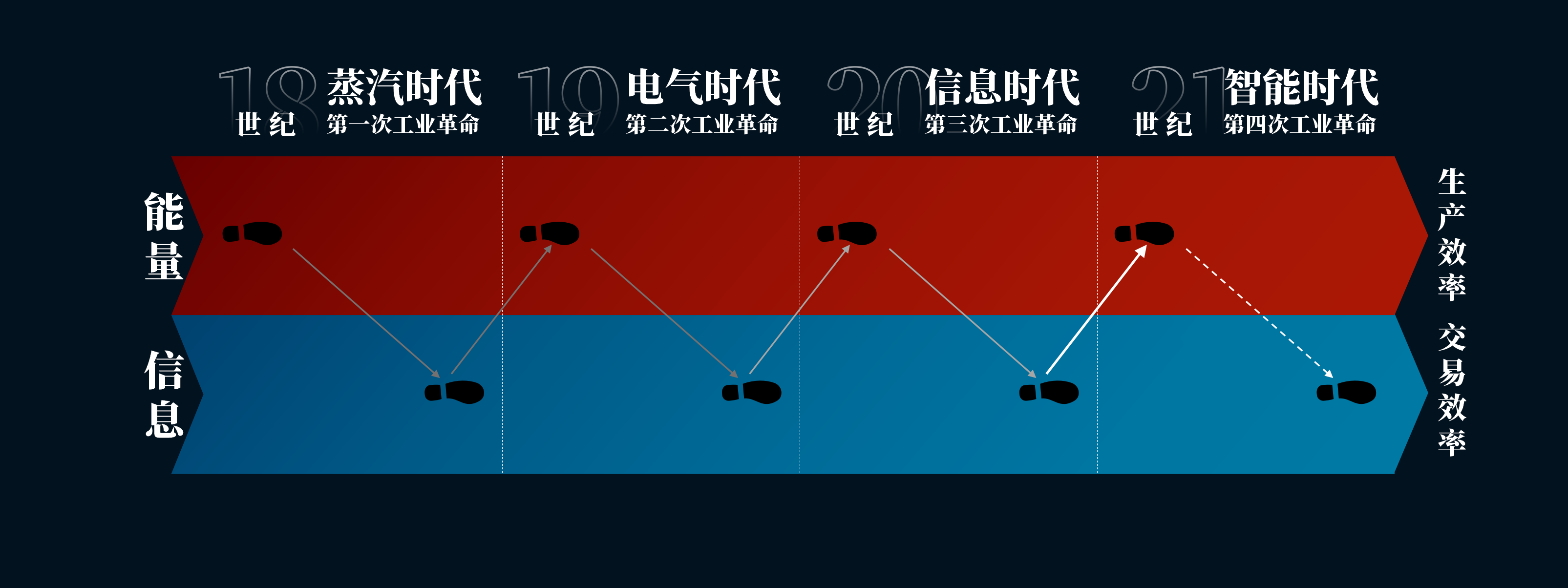 f81fba7f9553c35808ab729239e2148c.png