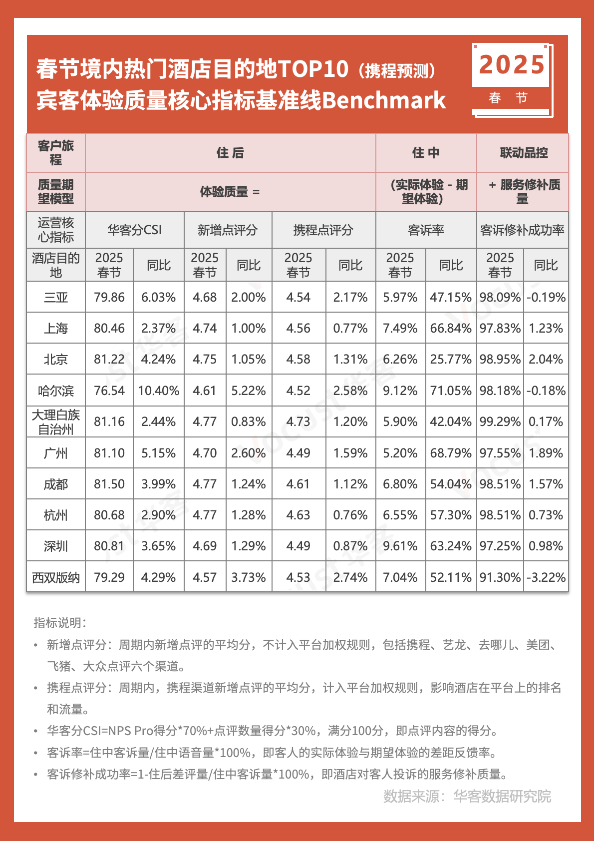 3c9595cf0922139f74beb65e194a3bf7.png 3c9595cf0922139f74beb65e194a3bf7.png