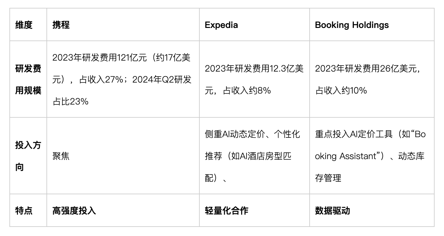 企业微信20250217-141443@2x.png 企业微信20250217-141443@2x.png