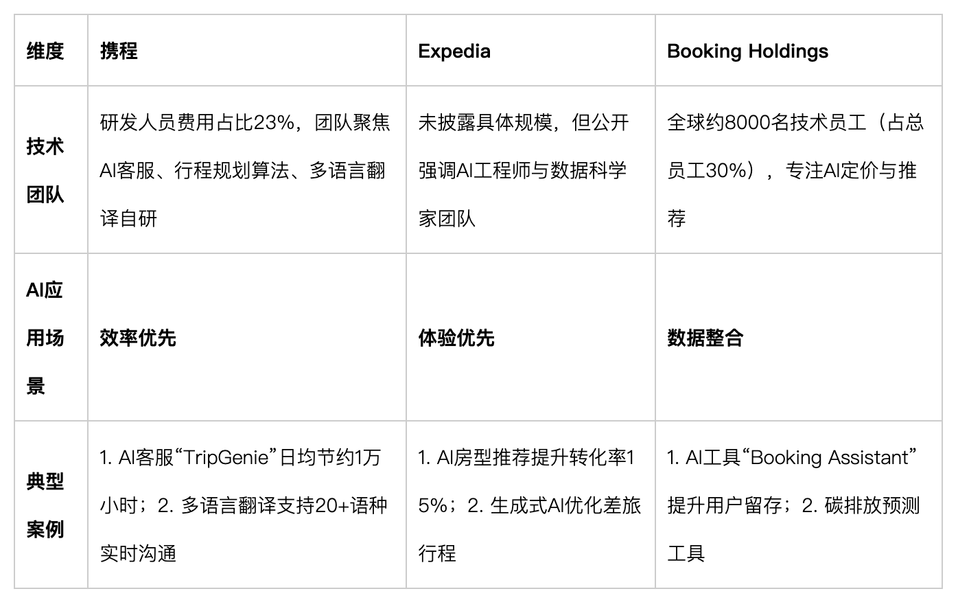 企业微信20250217-141508@2x.png 企业微信20250217-141508@2x.png