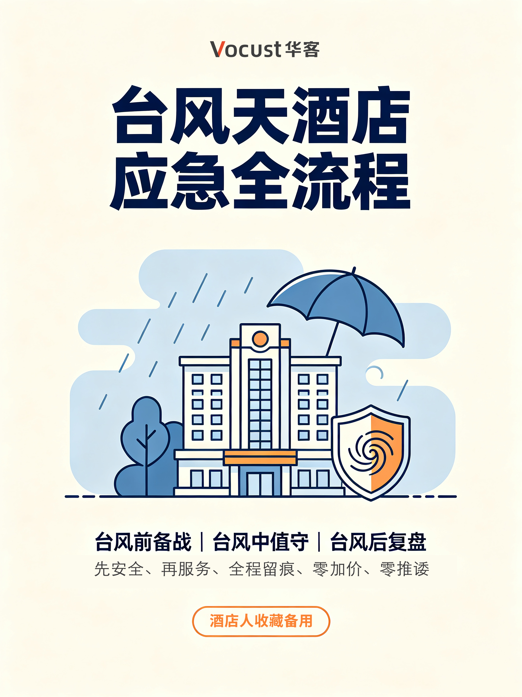 台风来袭,免费领酒店防汛防台应急预案